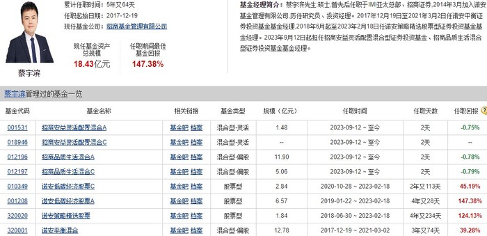 管家婆马报图今晚