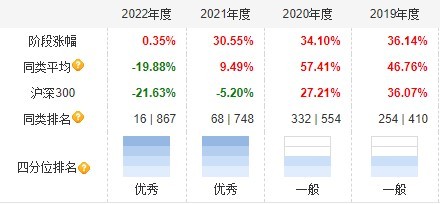 管家婆马报图今晚