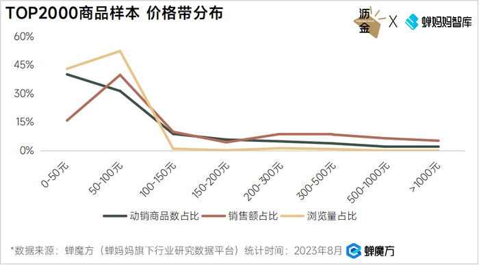 管家婆马报图今晚