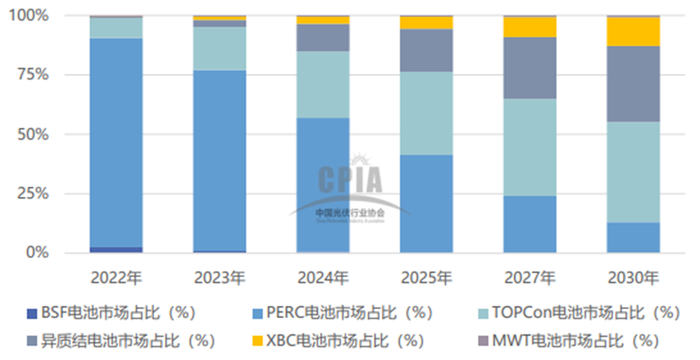 管家婆马报图今晚