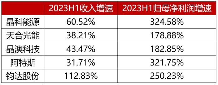 管家婆马报图今晚