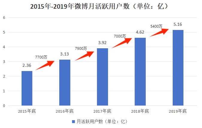 管家婆马报图今晚