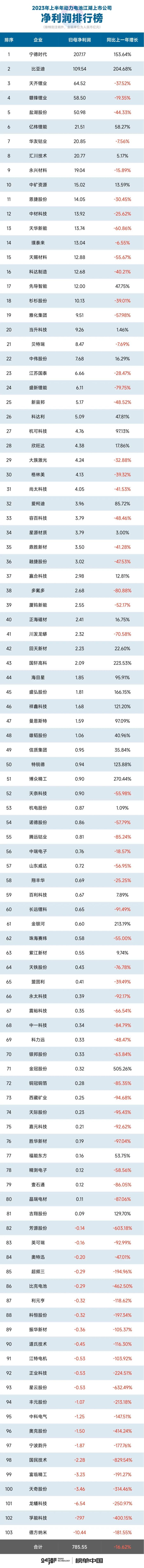 管家婆马报图今晚