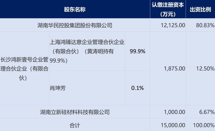 管家婆马报图今晚