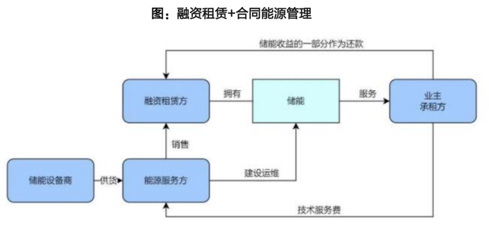 管家婆马报图今晚