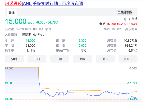 管家婆马报图今晚