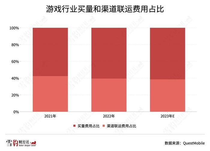 管家婆马报图今晚