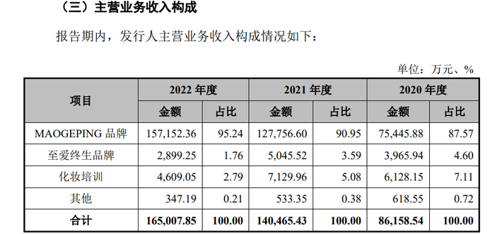 管家婆马报图今晚