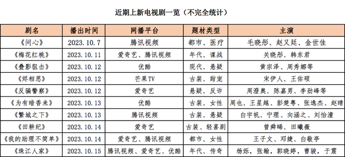 管家婆马报图今晚