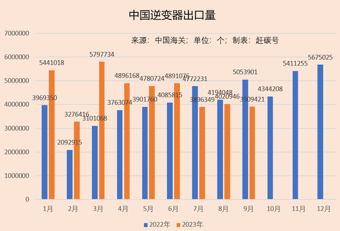 管家婆马报图今晚