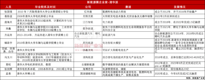 管家婆马报图今晚