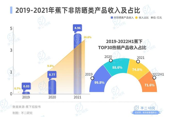 管家婆马报图今晚