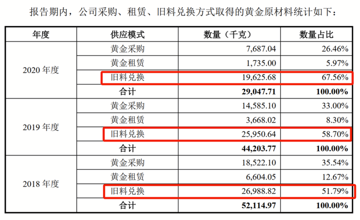 管家婆马报图今晚