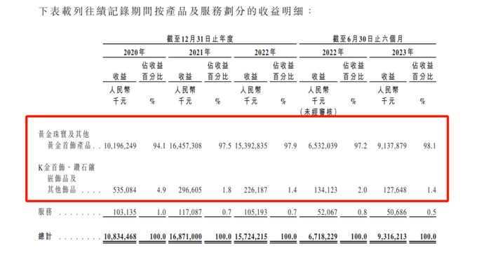 管家婆马报图今晚