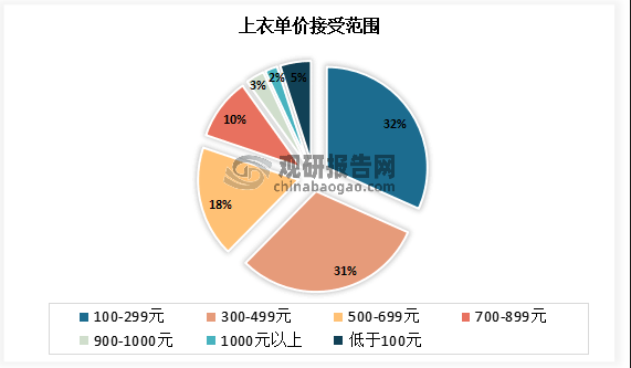 管家婆马报图今晚