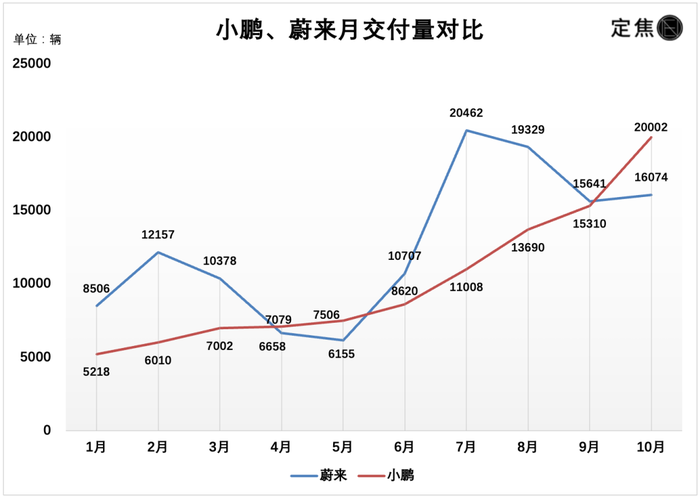 管家婆马报图今晚