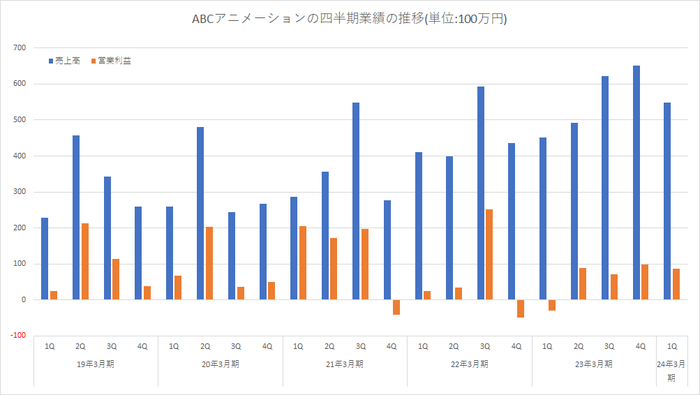 管家婆马报图今晚