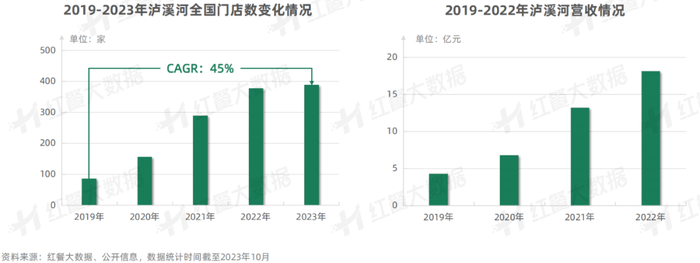 管家婆马报图今晚