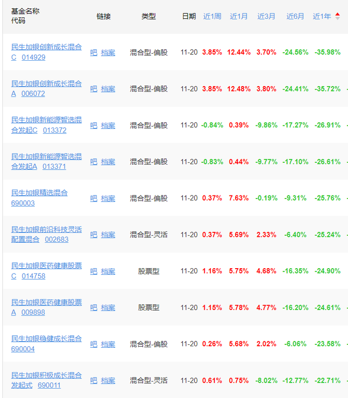 管家婆马报图今晚