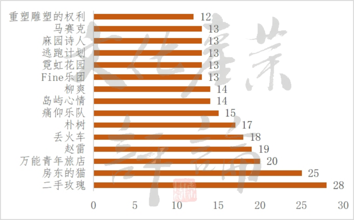 管家婆马报图今晚