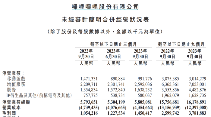 管家婆马报图今晚