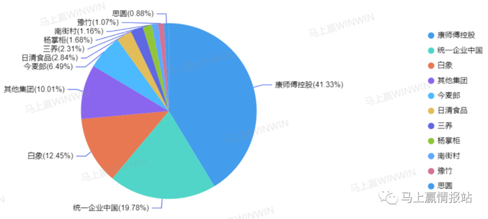 管家婆马报图今晚