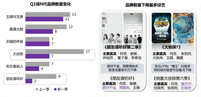 管家婆马报图今晚