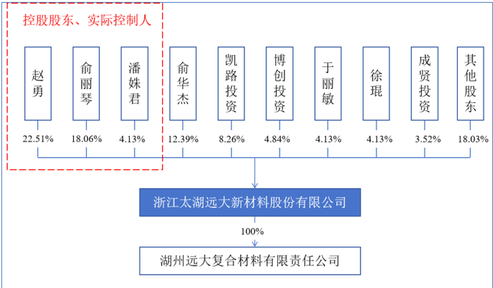 管家婆马报图今晚