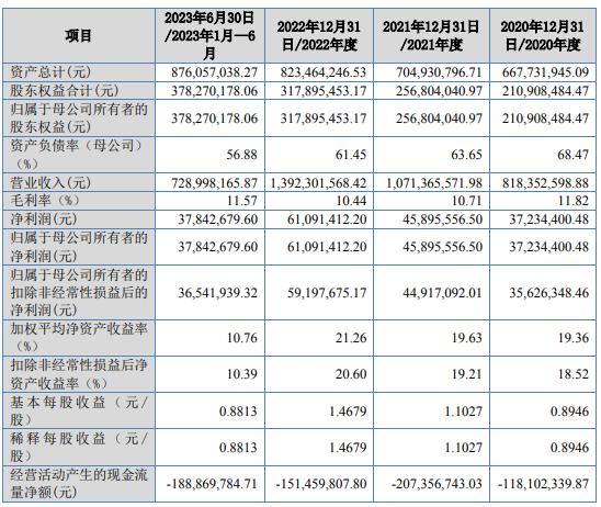 管家婆马报图今晚