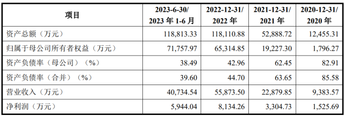 管家婆马报图今晚