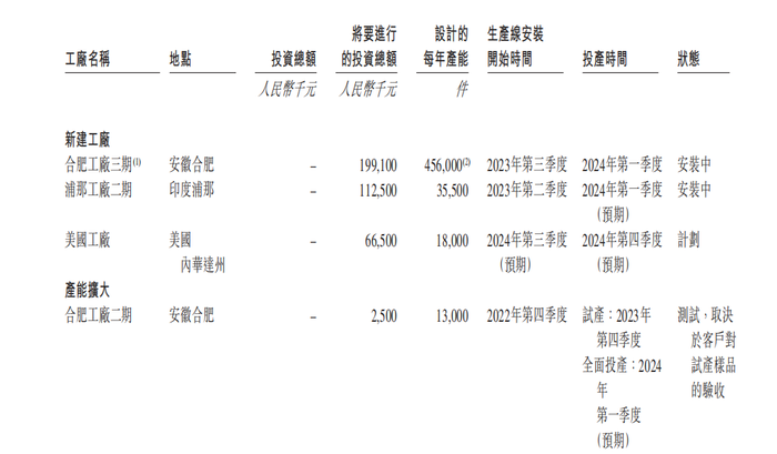 管家婆马报图今晚