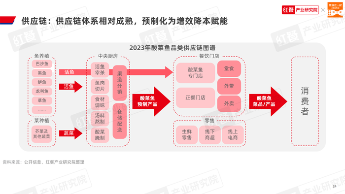 管家婆马报图今晚