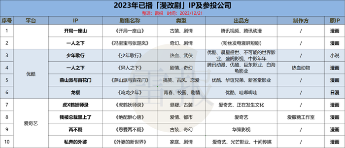 管家婆马报图今晚