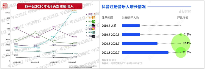 管家婆马报图今晚