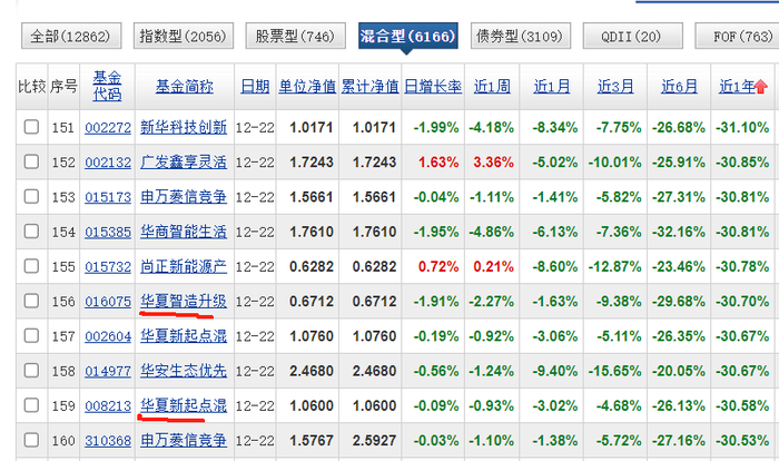 管家婆马报图今晚