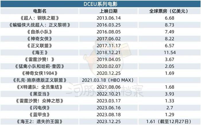 管家婆马报图今晚