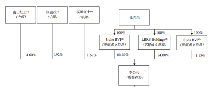 管家婆马报图今晚