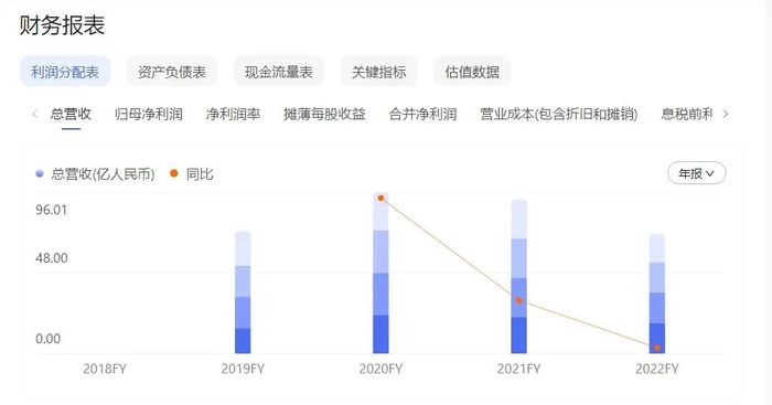 管家婆马报图今晚