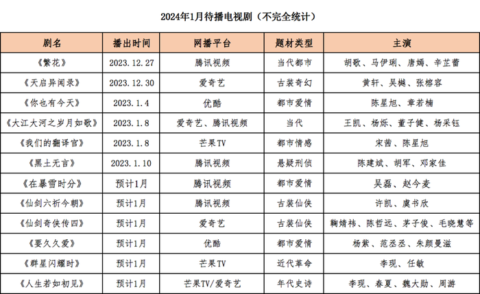 管家婆马报图今晚