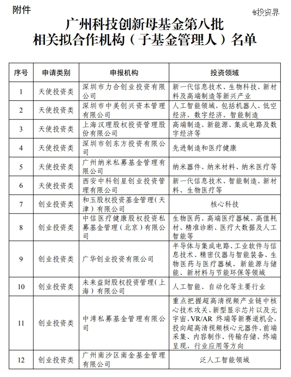 管家婆马报图今晚