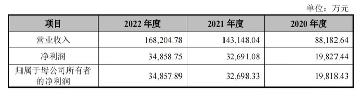 管家婆马报图今晚