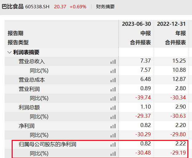 管家婆马报图今晚