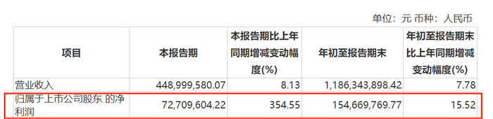 管家婆马报图今晚