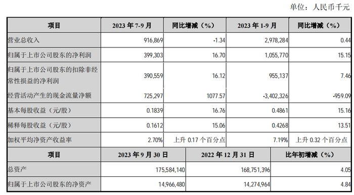 管家婆马报图今晚