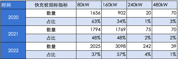 管家婆马报图今晚