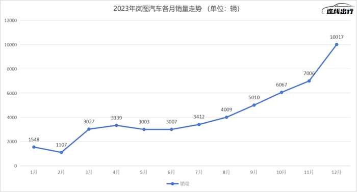 管家婆马报图今晚