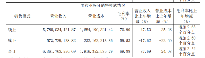 管家婆马报图今晚