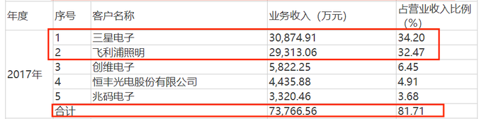 管家婆马报图今晚