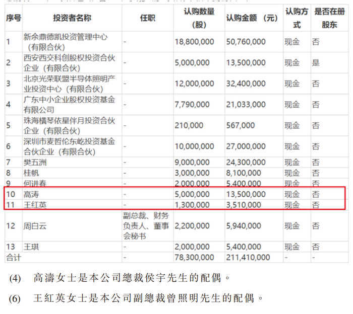 管家婆马报图今晚