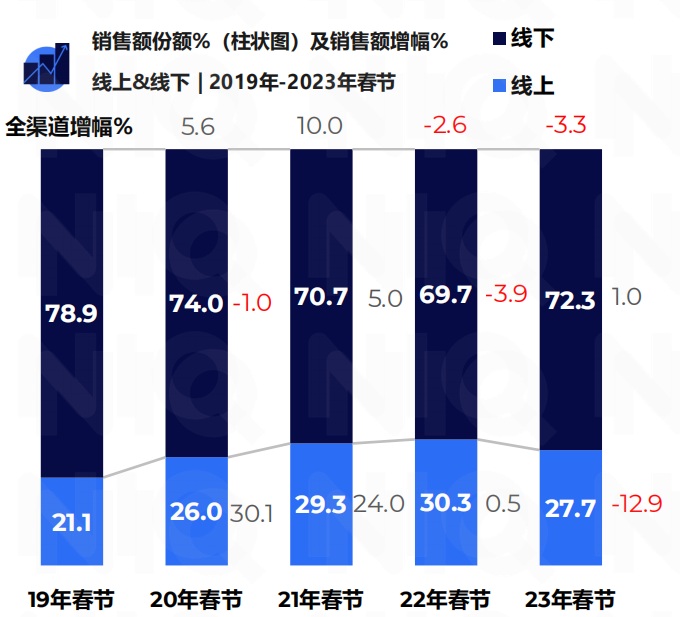 管家婆马报图今晚